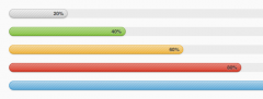 Barres de progression